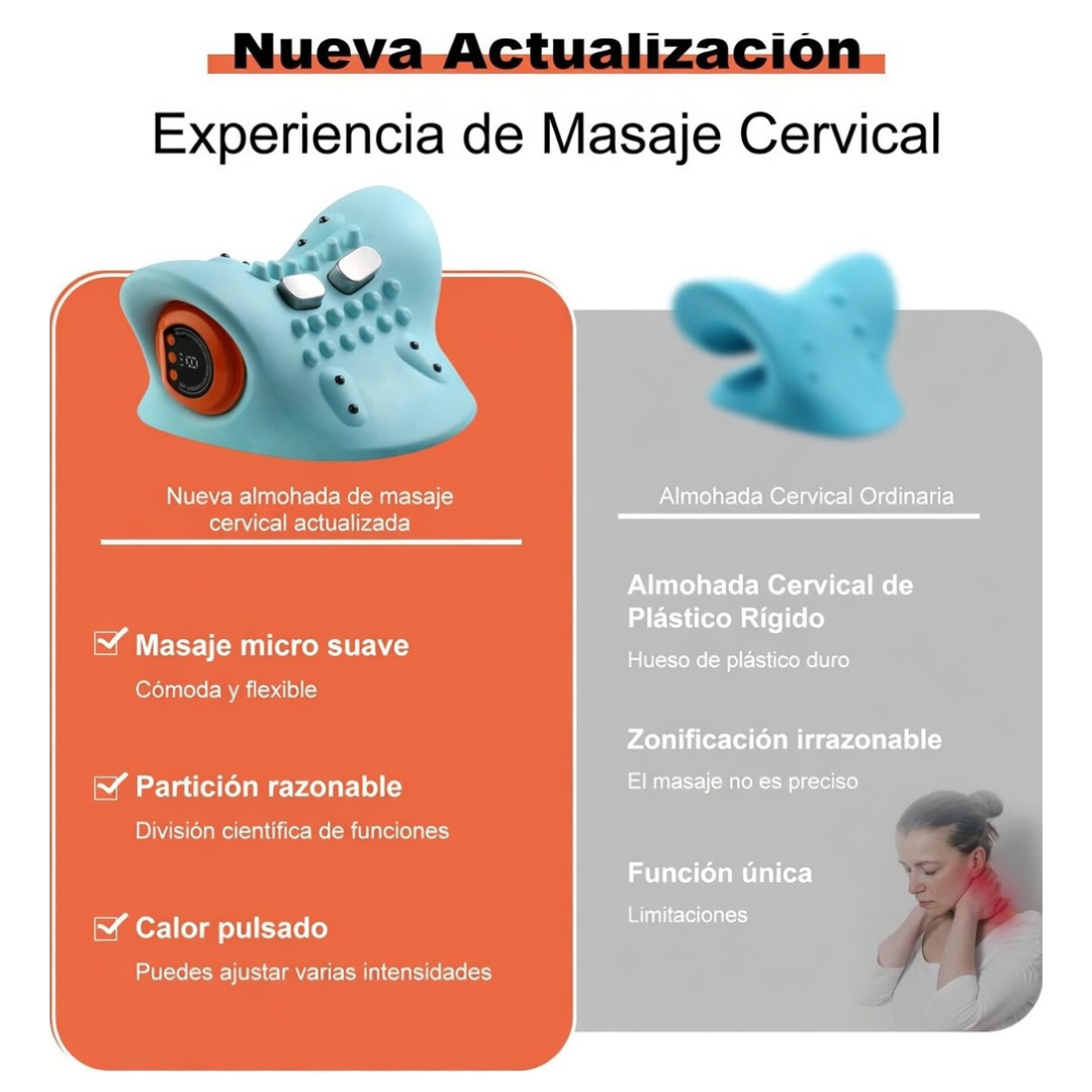 Masajeador Para Alivio Cervical